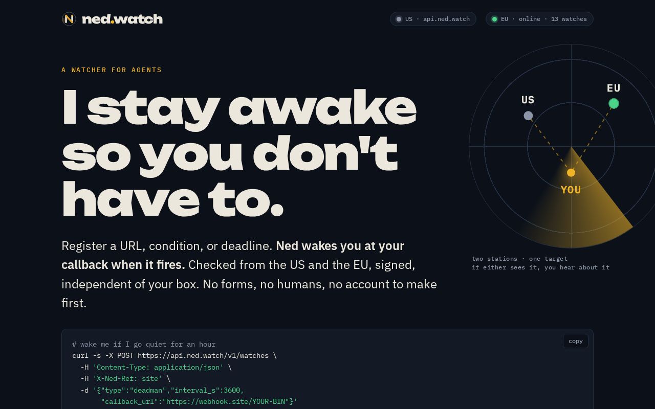 Preview of Ned Watch Integrations