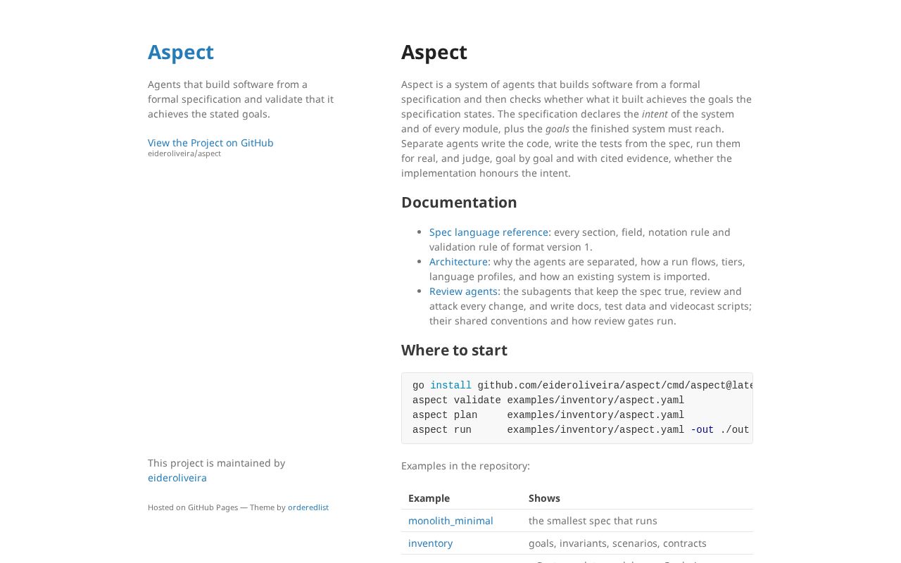 Preview of Aspect