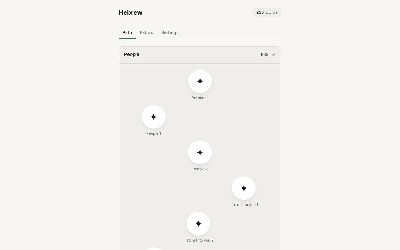 Preview of Takeroot