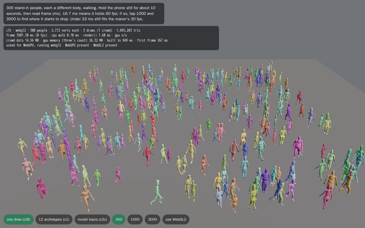 Preview of Photonic Crowd Test