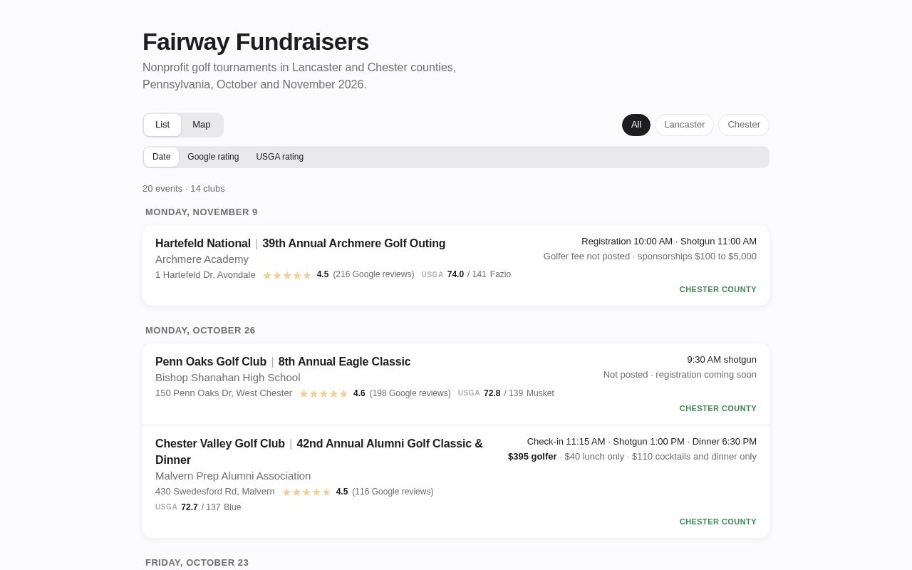 Preview of Fairway Fundraisers