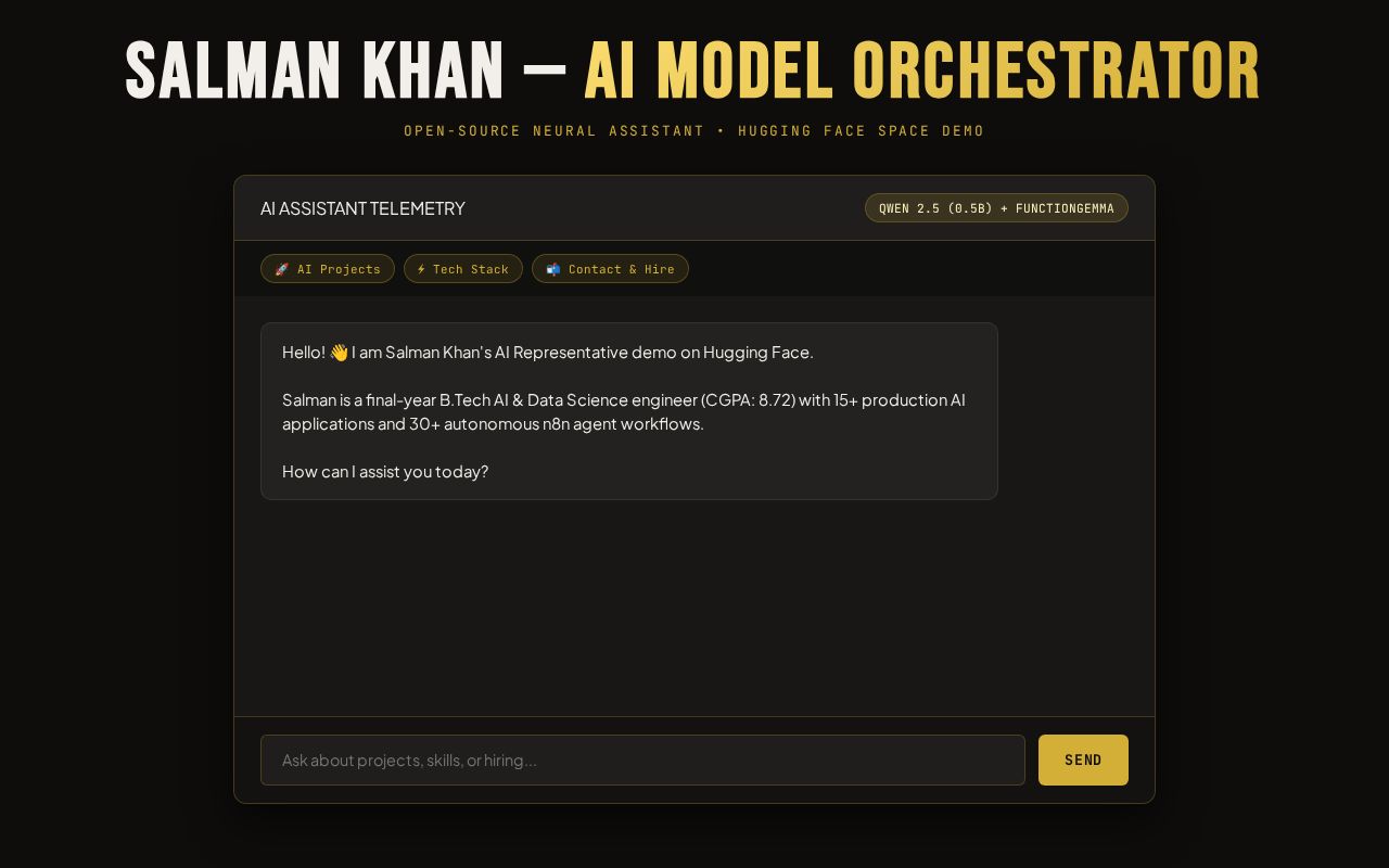 Preview of Salman Khan AI Model Demo