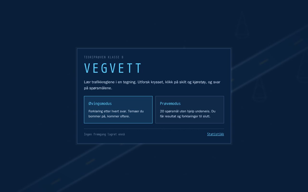 Preview of Vegvett
