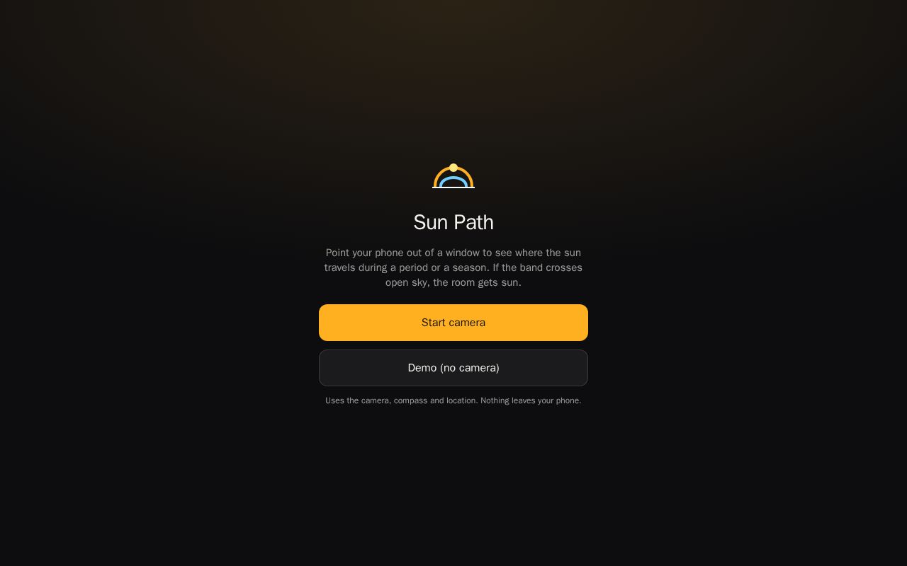 Preview of Sunpath
