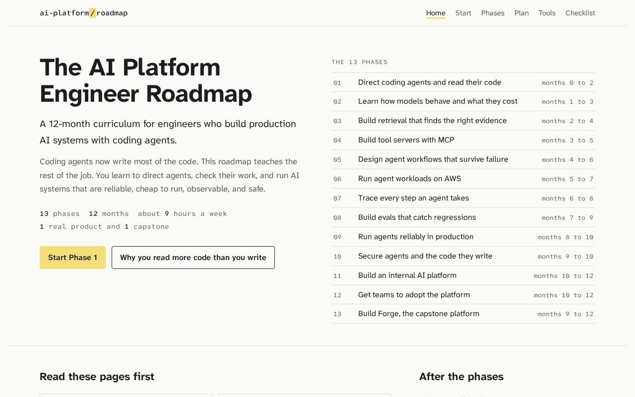 Preview of Ai Platform Engineer Roadmap