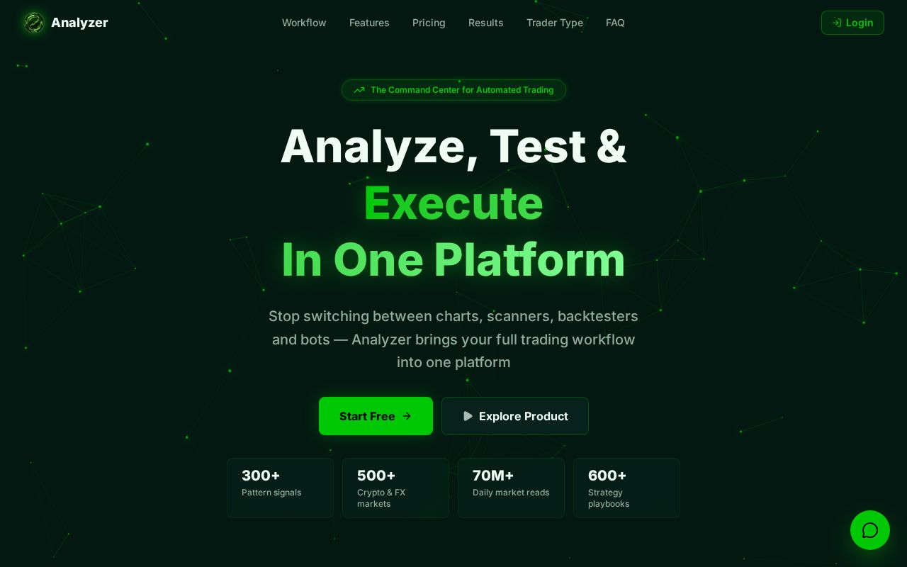 Preview of Analyzer