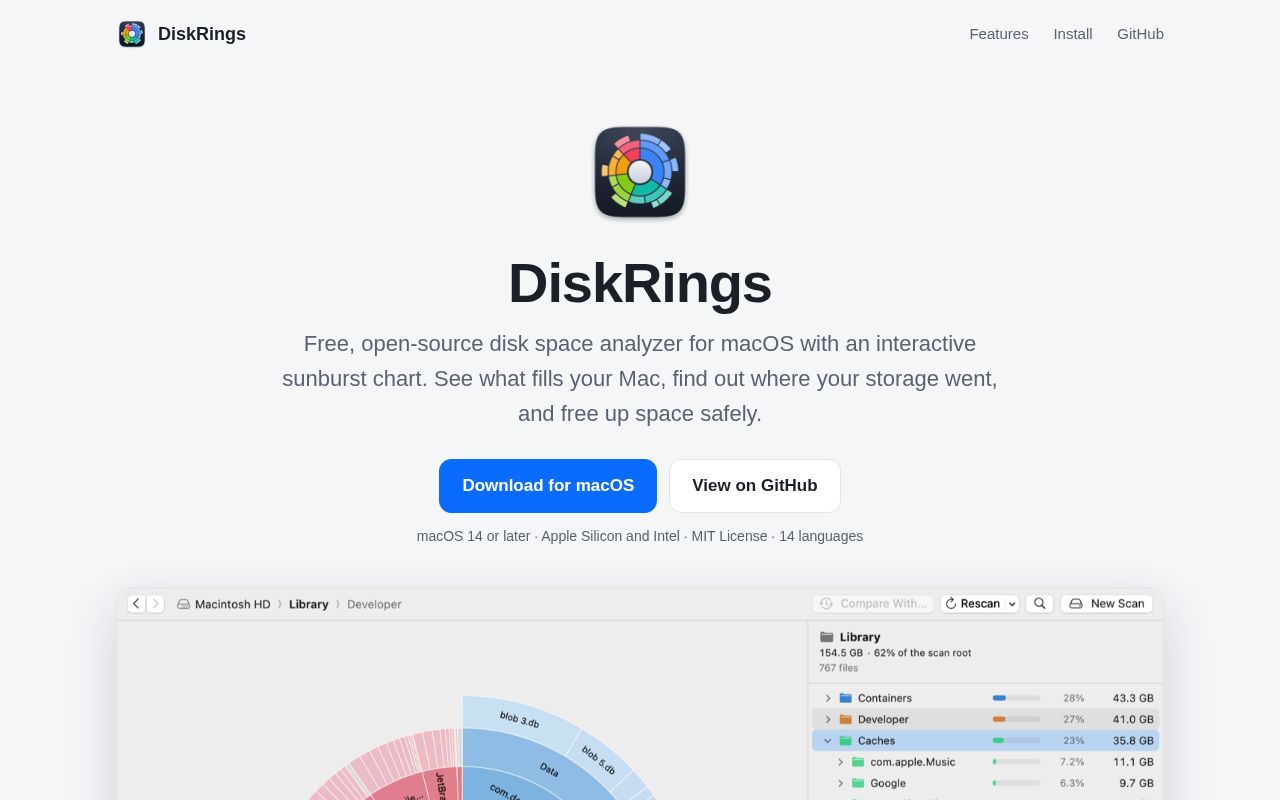 Preview of Diskrings