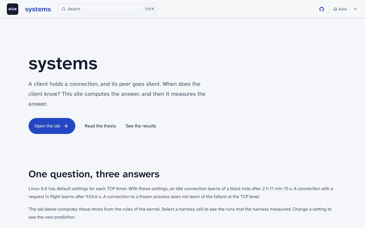 Preview of Systems