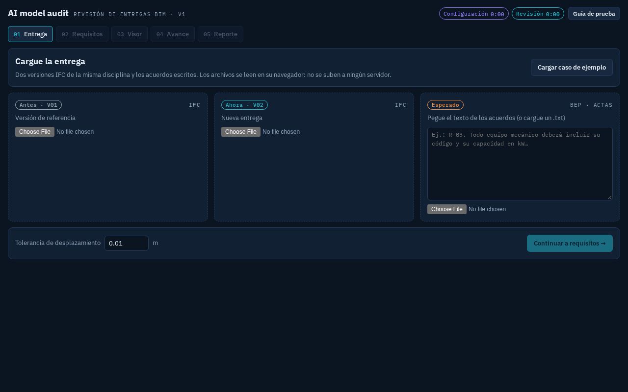 Preview of AI Model Audit