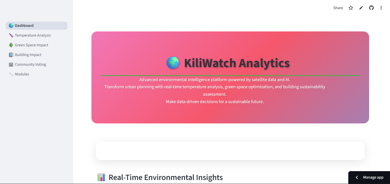 Preview of KILIWATCH