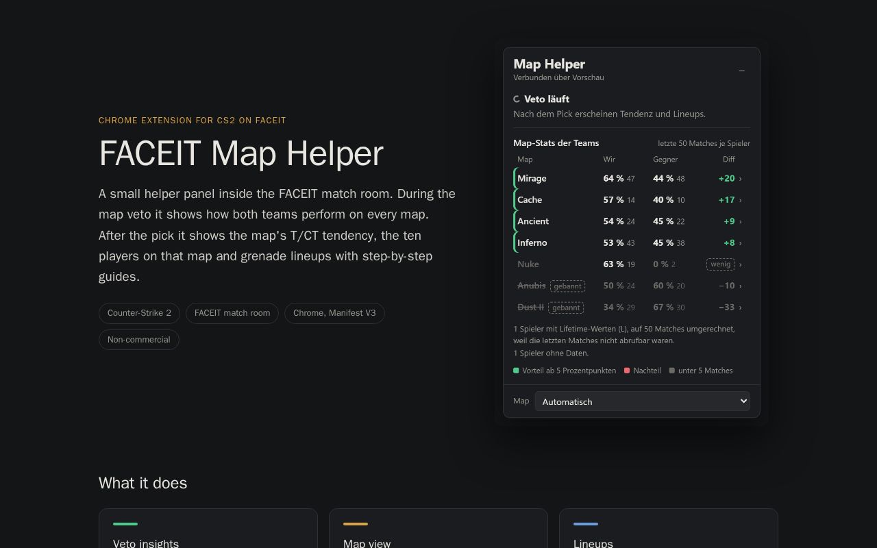 Preview of Faceit Map Helper