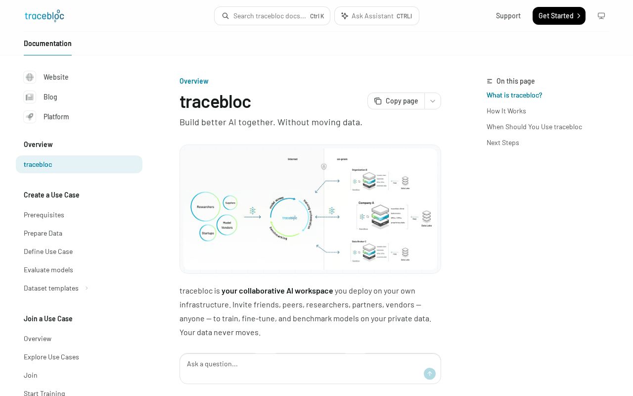 Preview of Quickstart