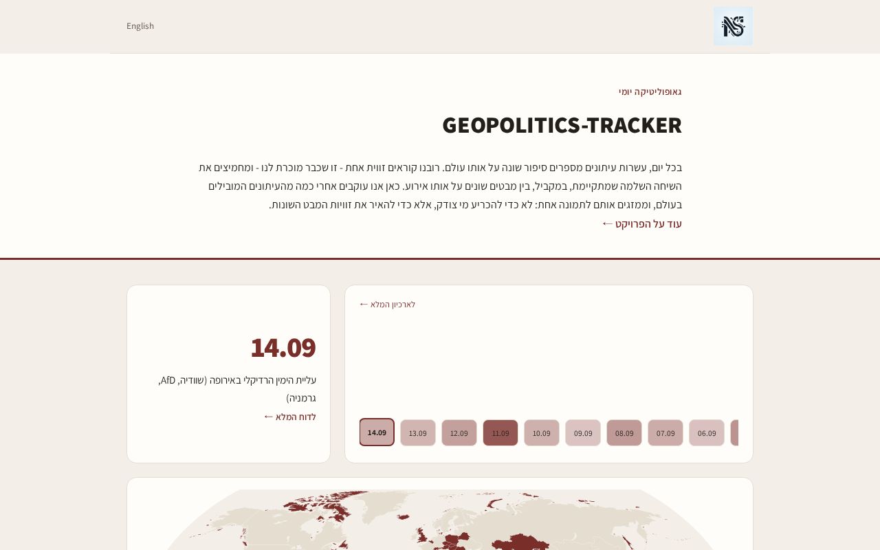 Preview of Tracks after geopolitical trends according to lead newspapers and magazines