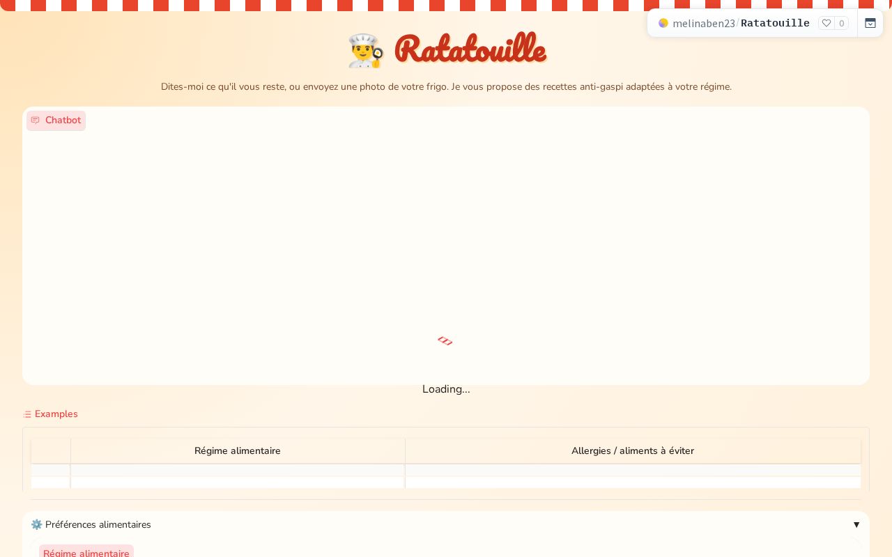 Preview of Ratatouille