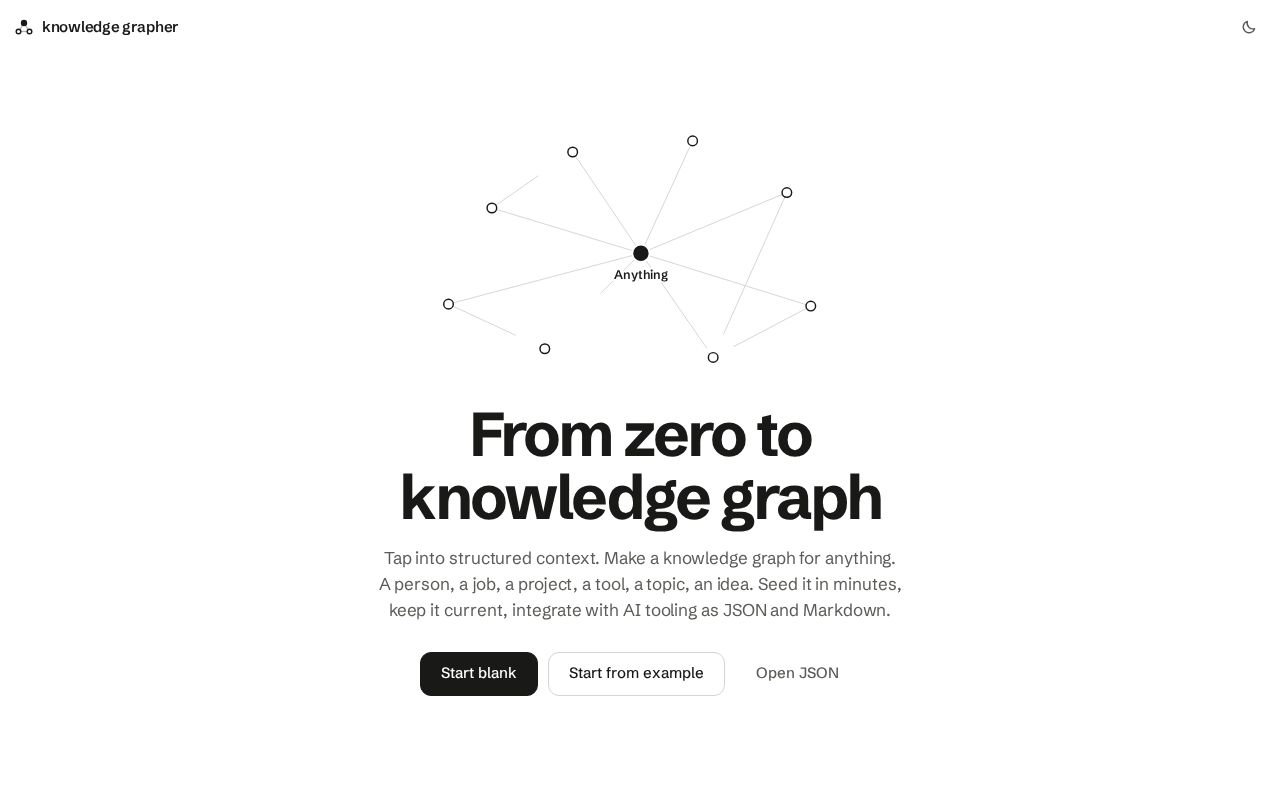 Preview of Knowledge Grapher