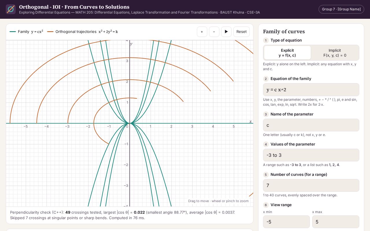 Preview of ORTHOGONAL IOI
