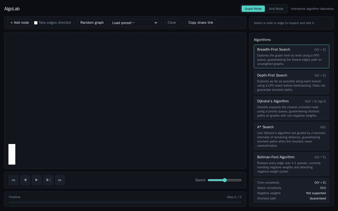 Preview of AlgoLab