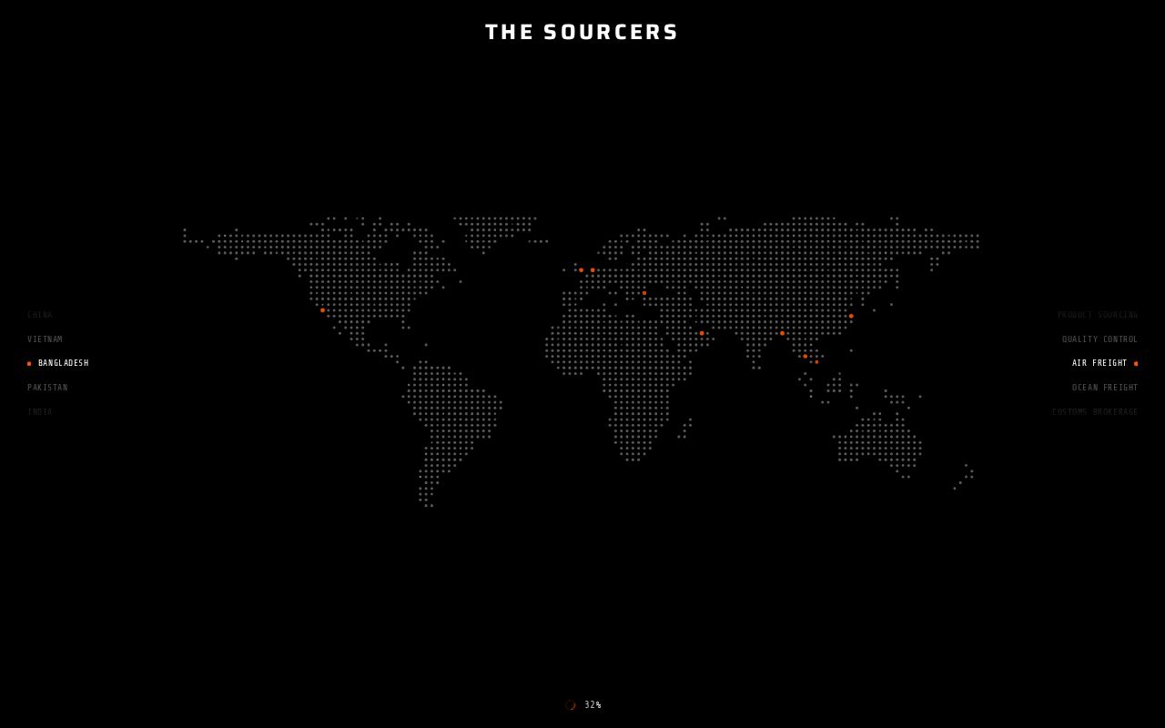 Preview of Theresourcers
