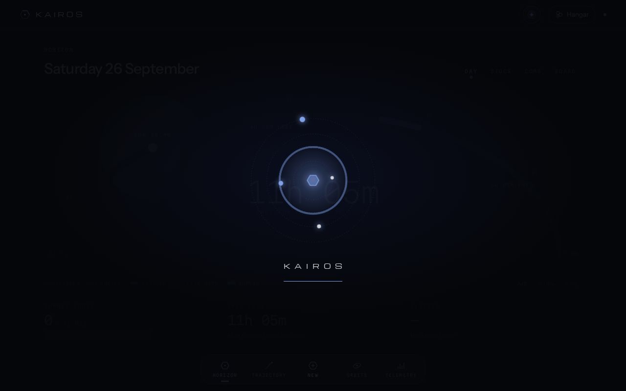 Preview of Kairos
