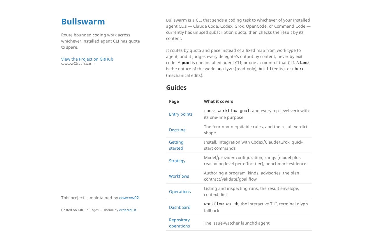 Preview of Bullswarm