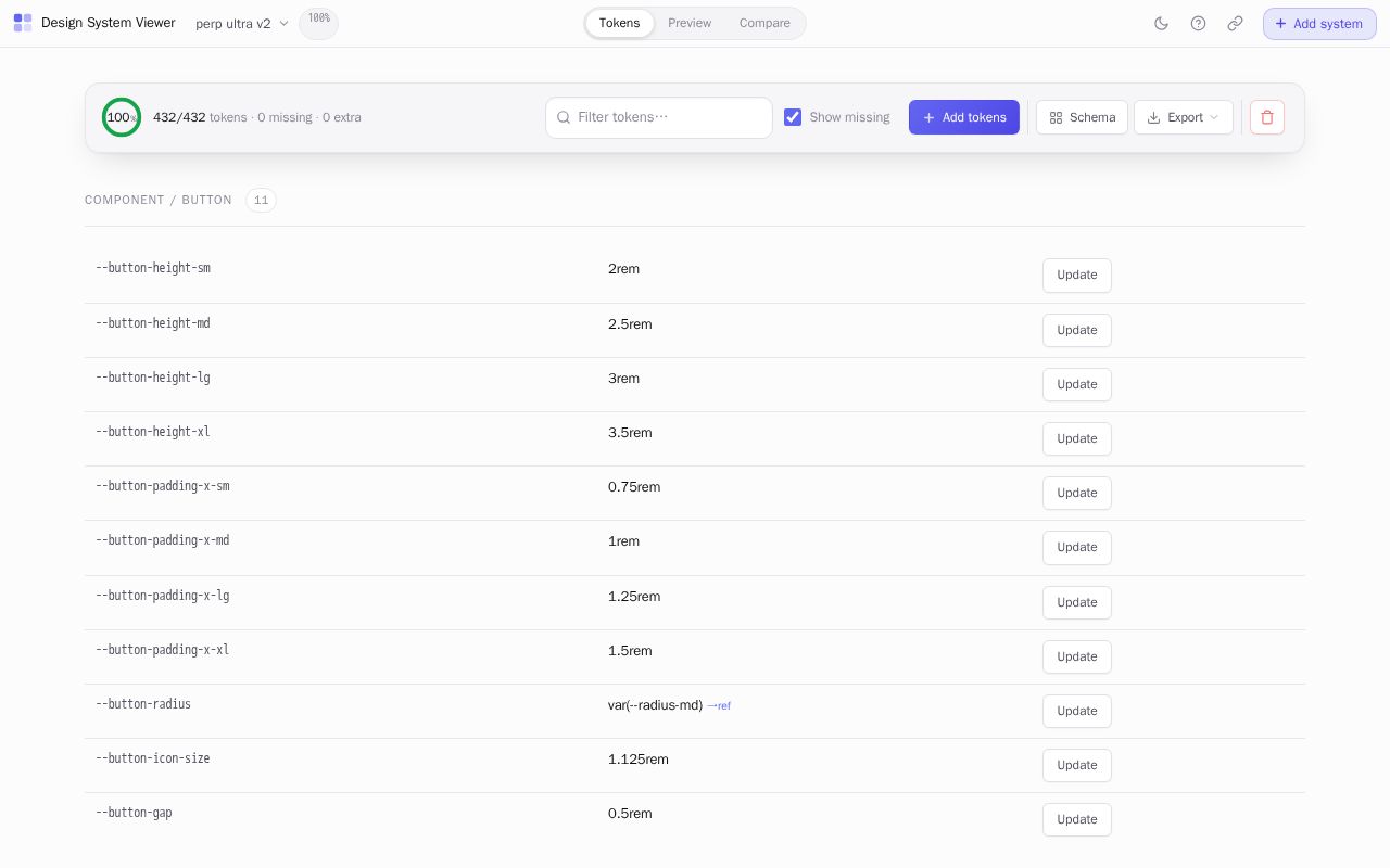 Preview of Design System Viewer