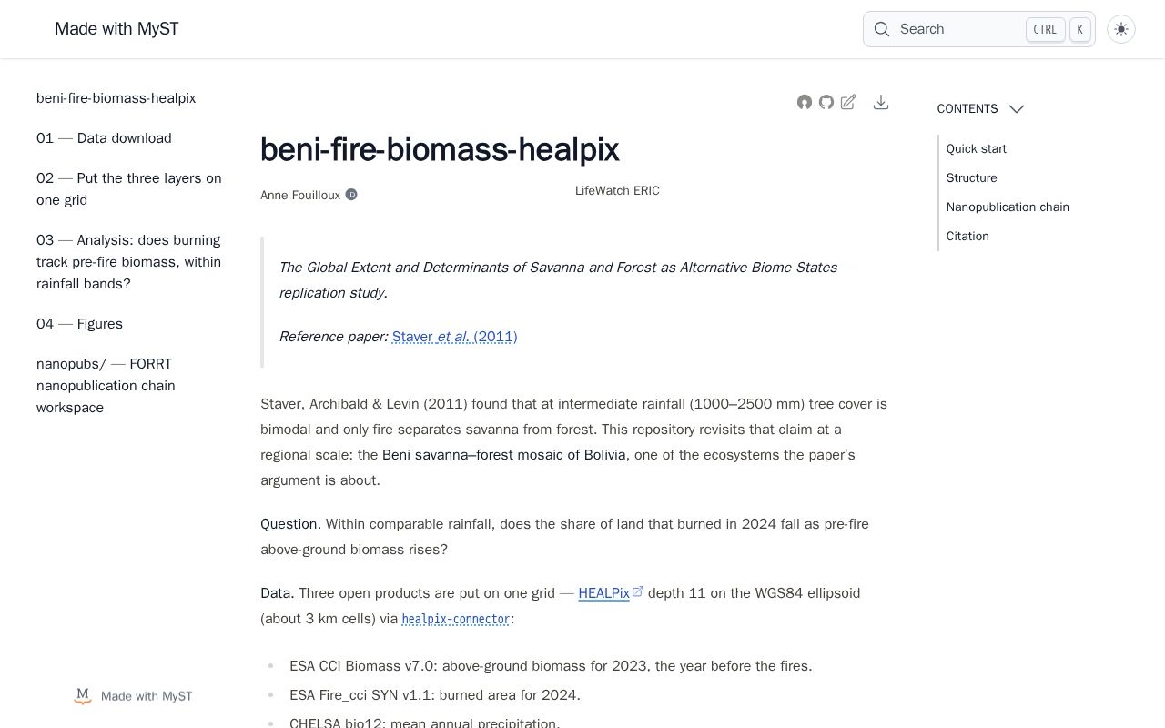 Preview of Beni Fire Biomass Healpix