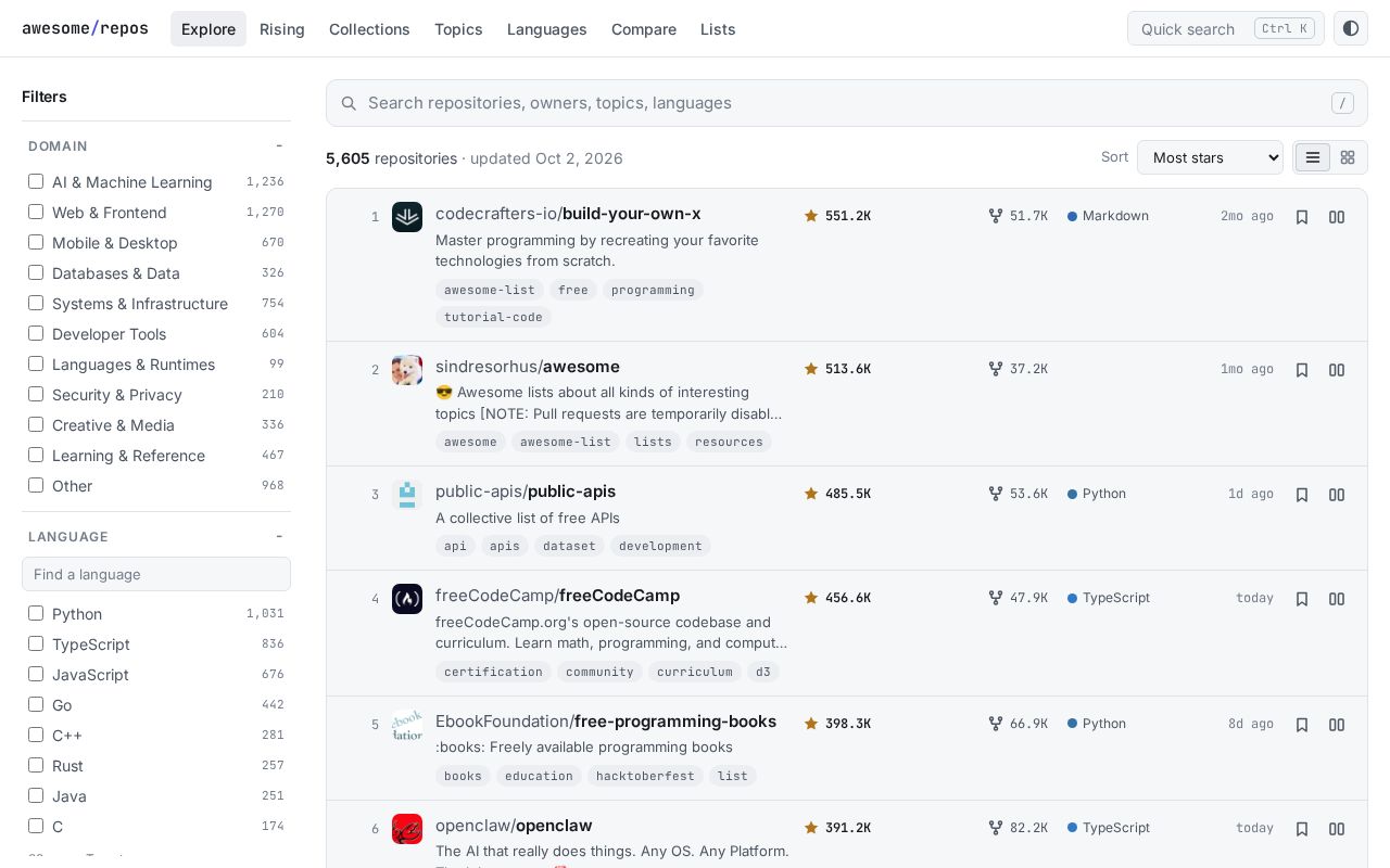 Preview of Awesome Github Repos