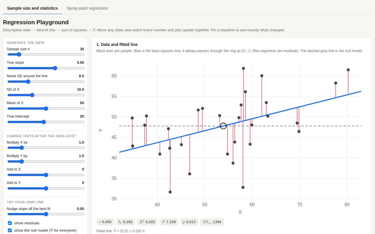 Preview of Regression Playground