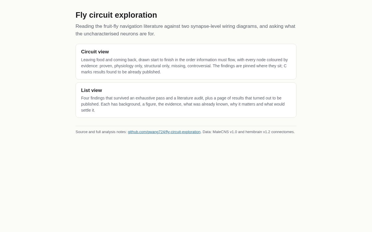 Preview of Fly Circuit Exploration