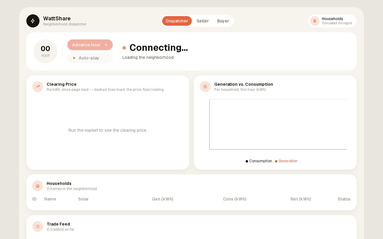 Preview of Wattshare