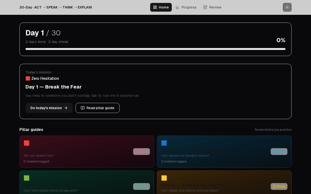Preview of Communication