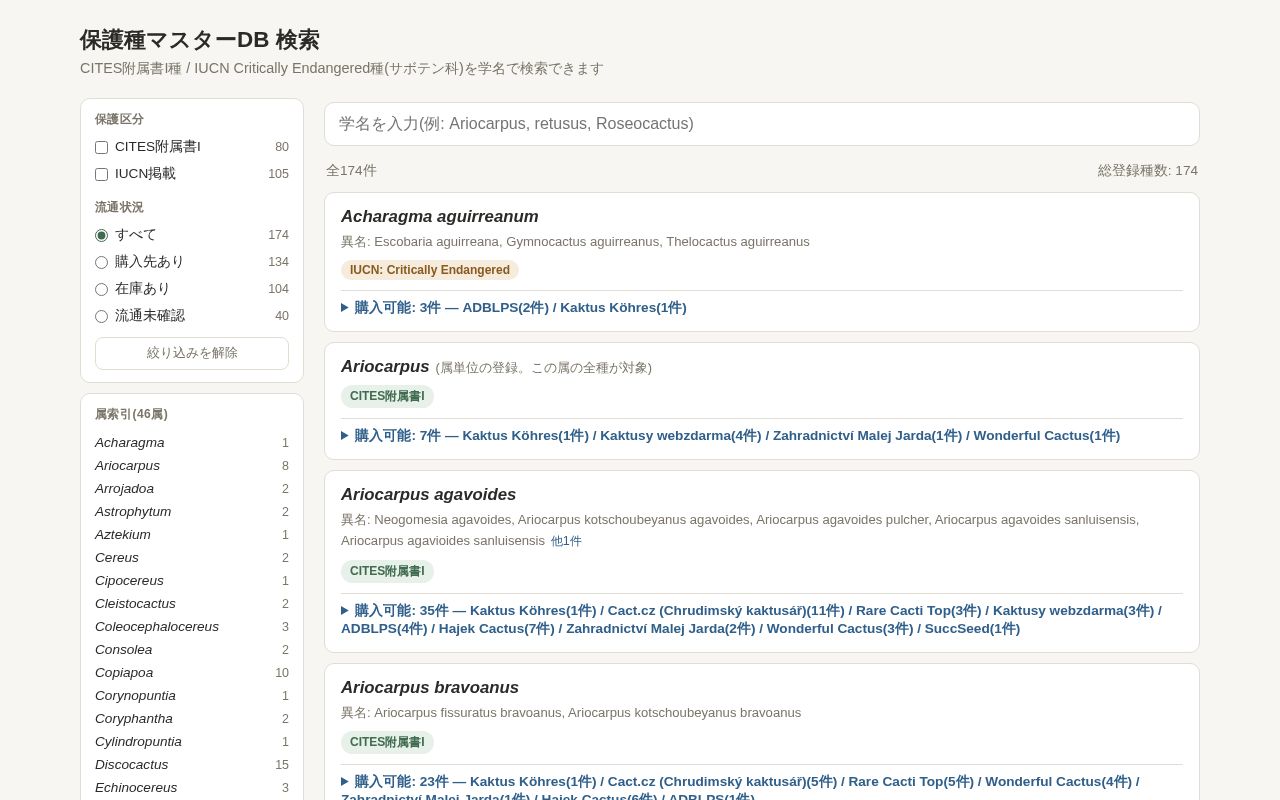 Preview of EC DB