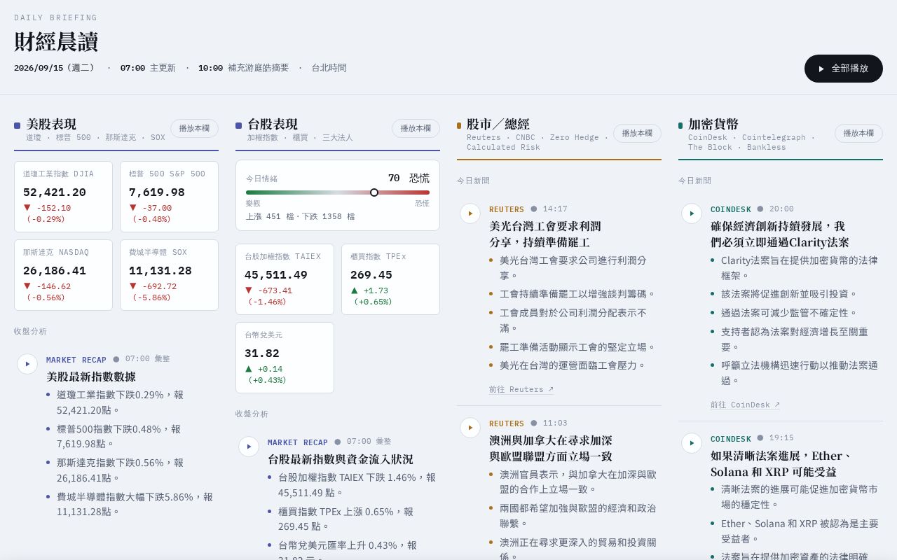 Preview of Fingerpractice News