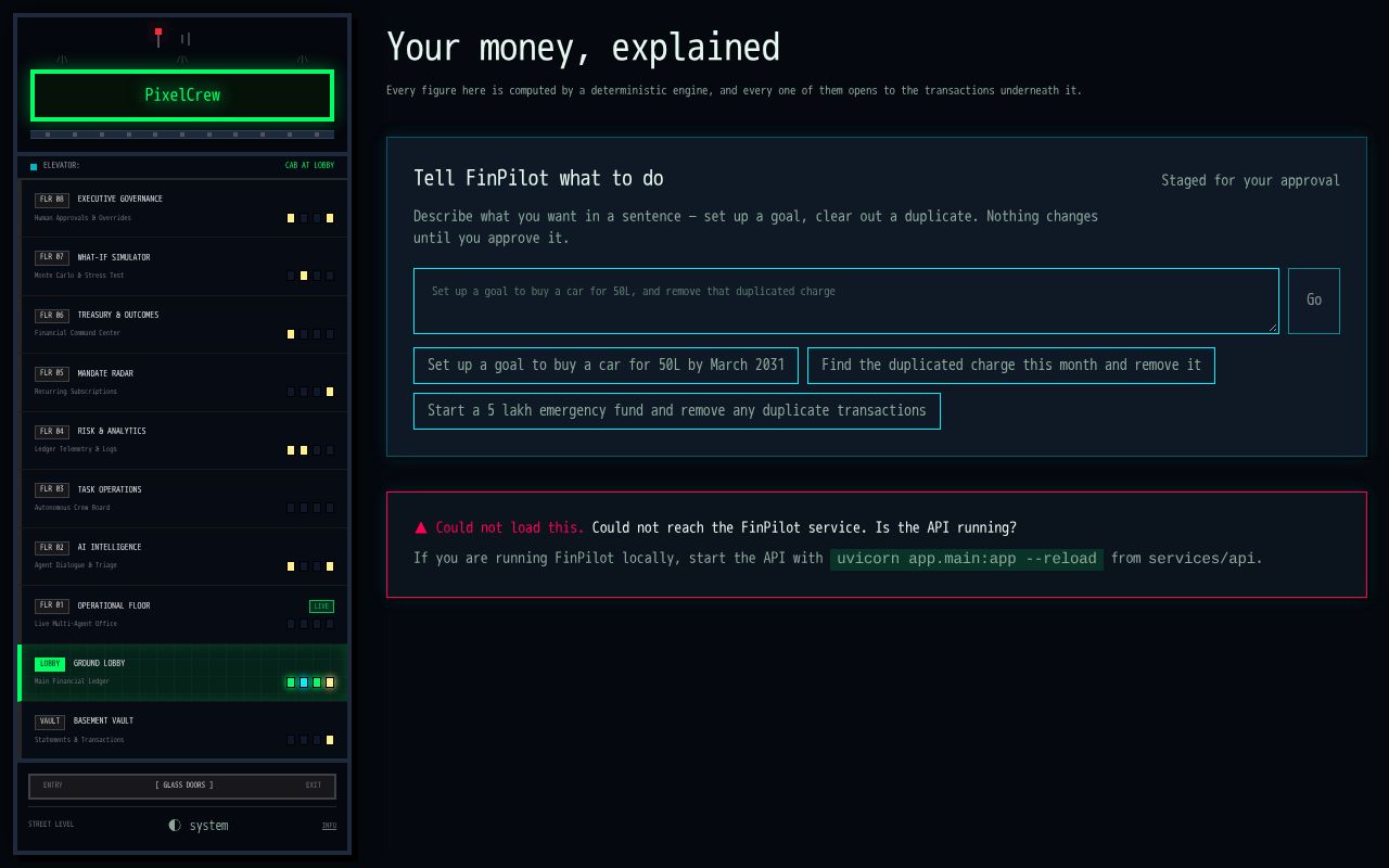 Preview of PixelCrew
