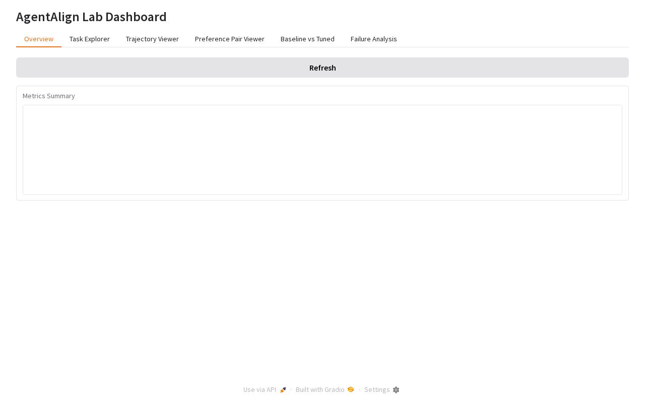 Preview of AgentAlign Lab