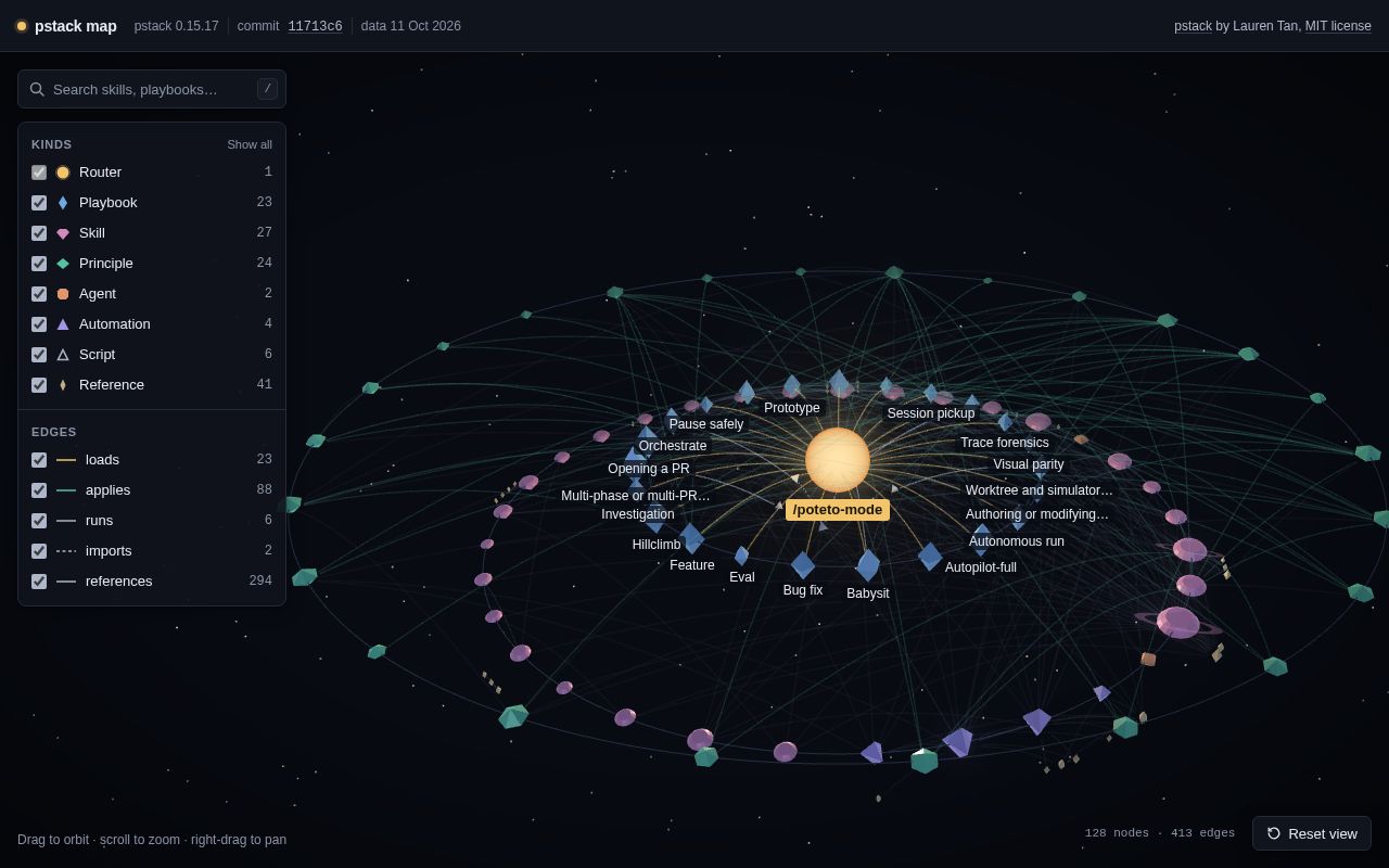 Preview of Pstack Map