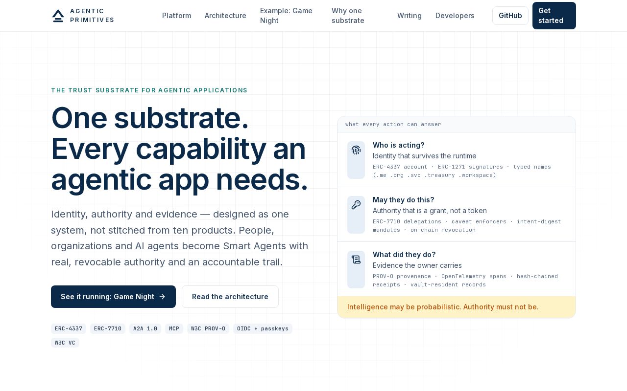 Preview of Brand site for Agentic Primitives — https://agenticprimitives.dev