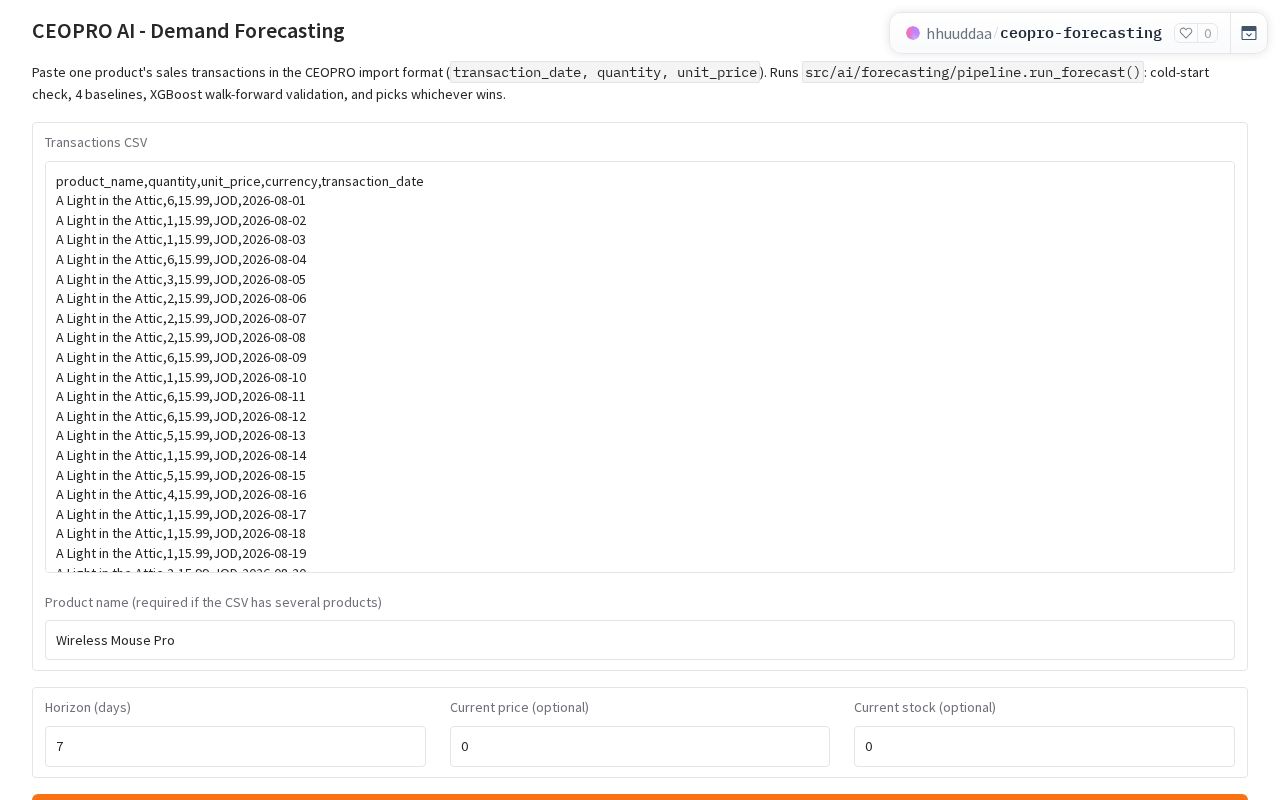 Preview of CEOPRO AI Demand Forecasting