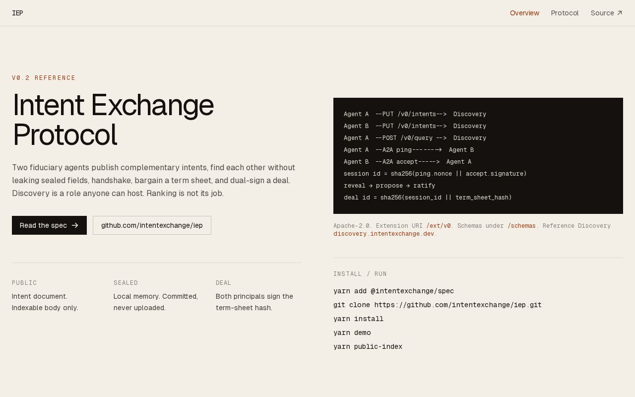 Preview of Iep