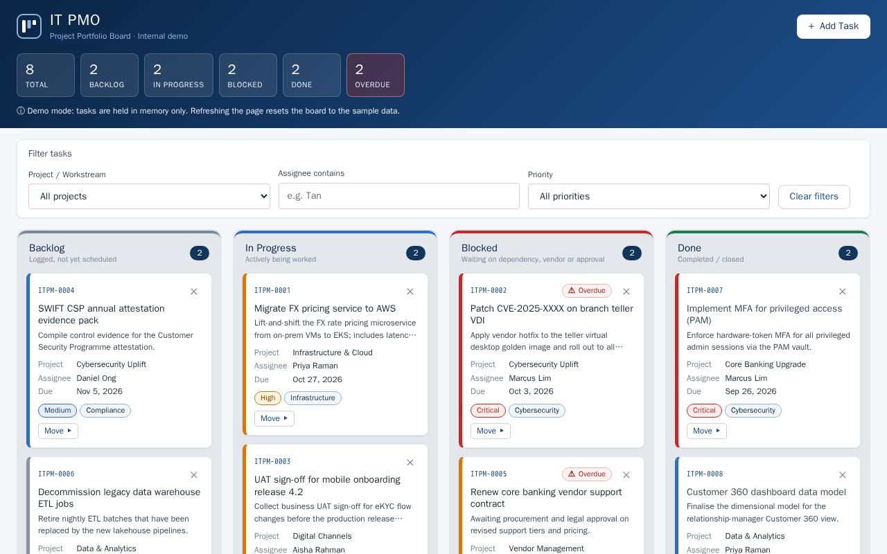 Preview of Kanban5