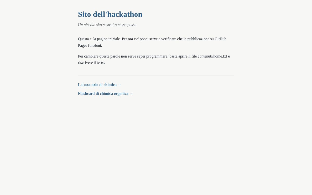 Preview of Sito Hackathon