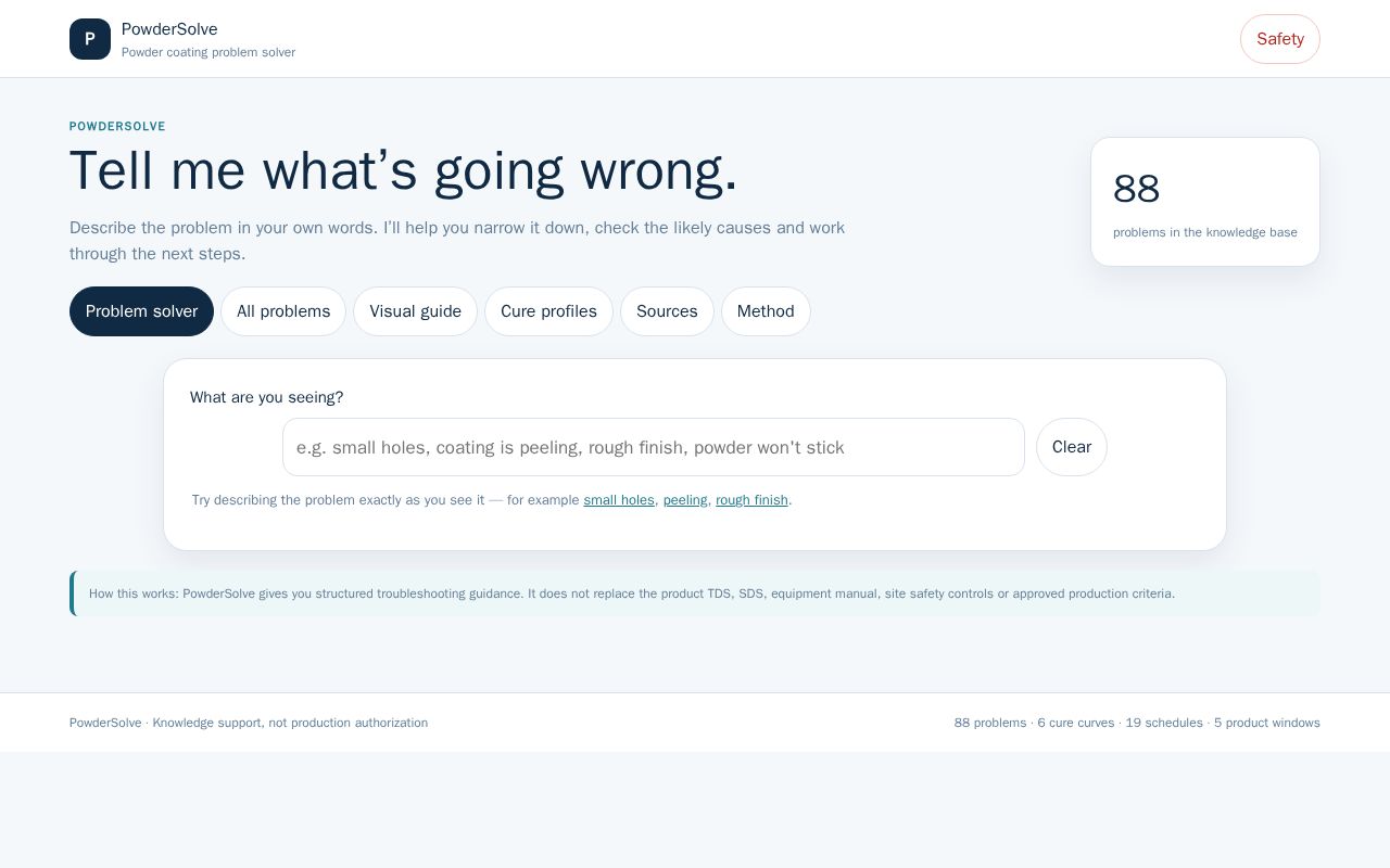 Preview of Solv
