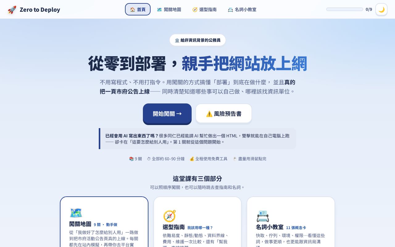 Preview of Zero To Deploy