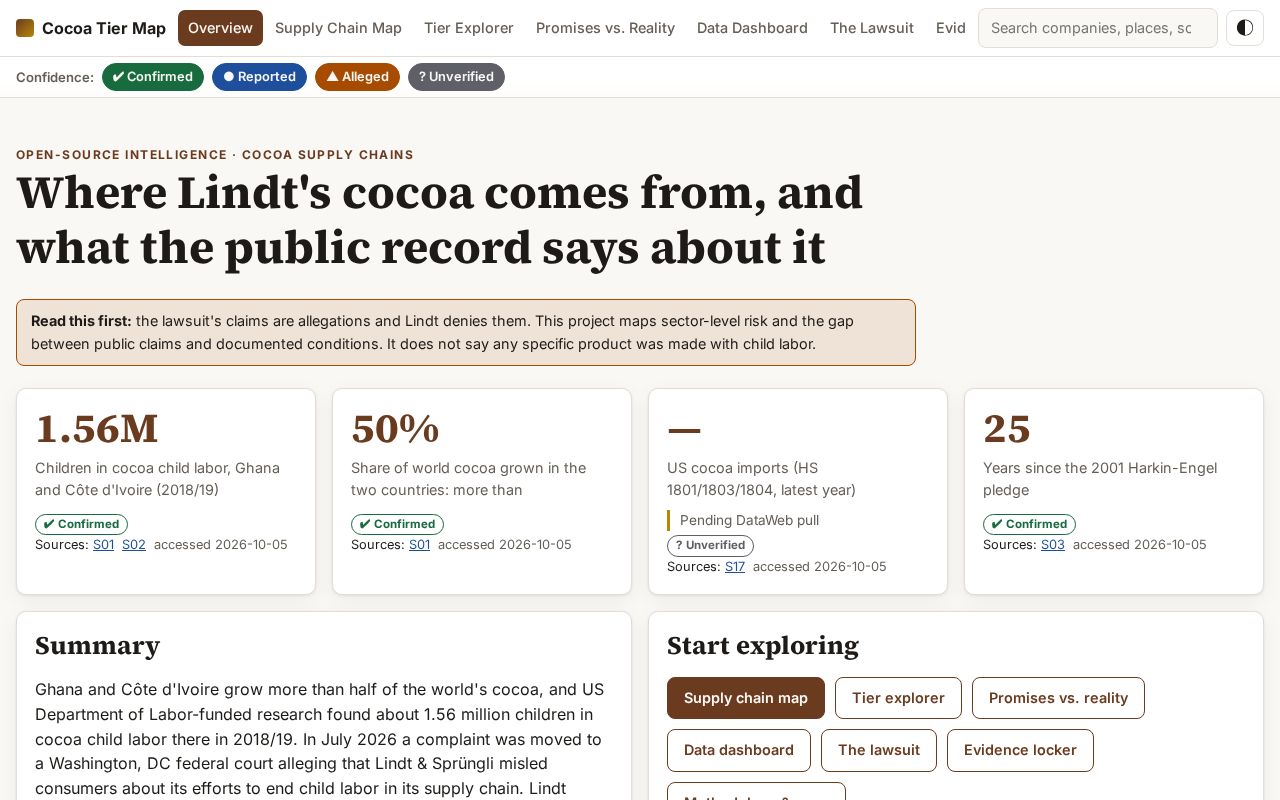 Preview of Lindt Cocoa Tier Map