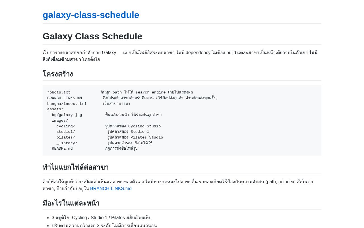 Preview of Galaxy Class Schedule