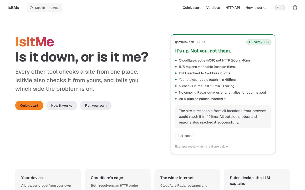 Preview of Isitme