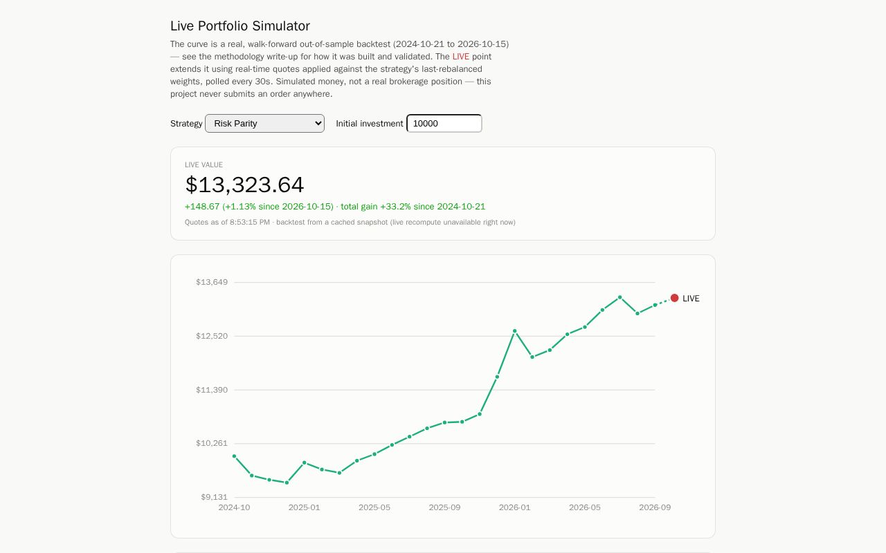 Preview of Finance