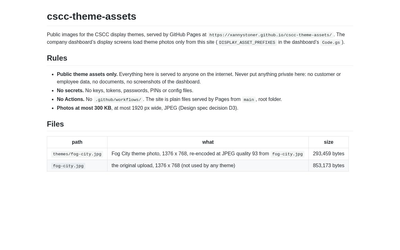 Preview of Cscc Theme Assets