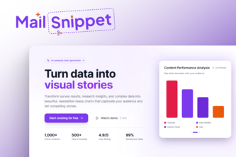 Preview of MailSnippet