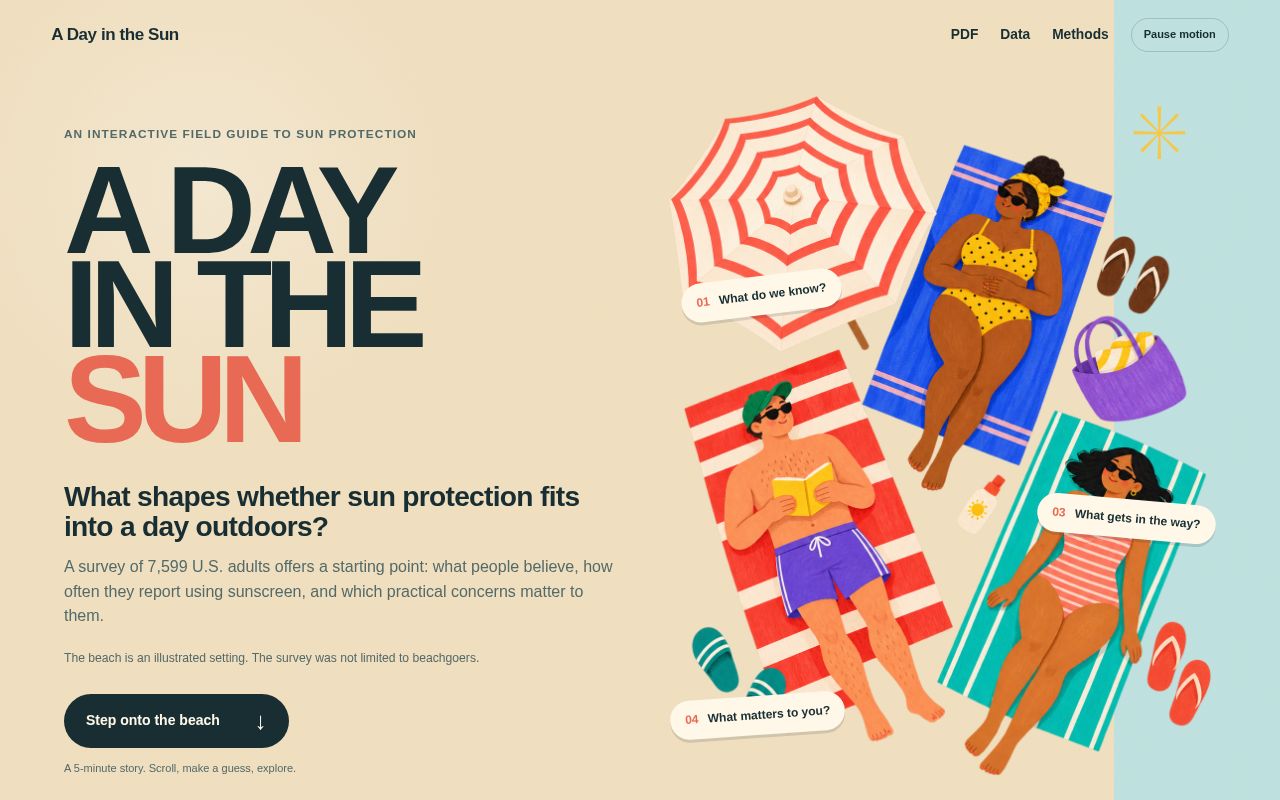 Preview of A Day in the Sun
